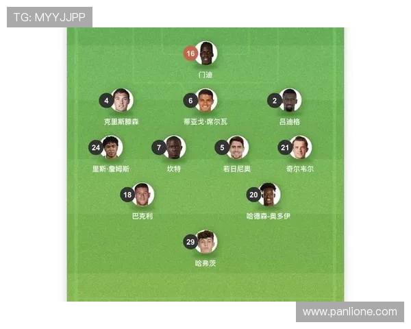 切尔西伯恩利首发阵容解析前瞻